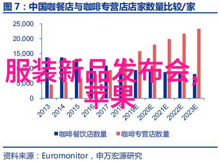 吉林财经大学 - 卓越财经教育吉林财经大学的学术与实践融合