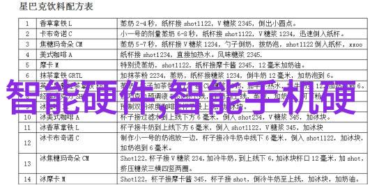 市场调研与数据分析决策前的关键一步骤