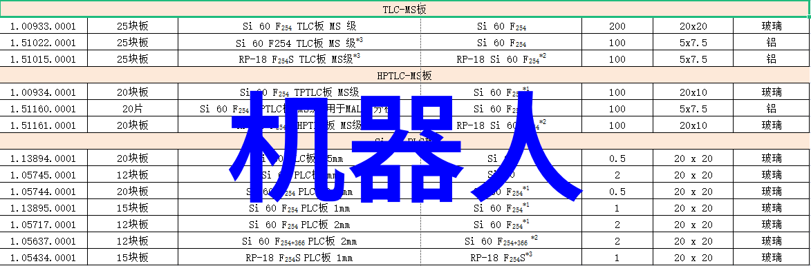 全国批发市场中国最大的物流集散地