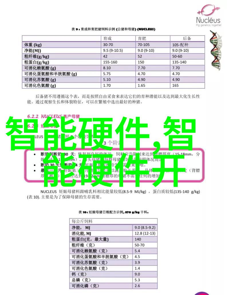 智能穿戴新贵精选十款颠覆时尚与科技的时钟友伴