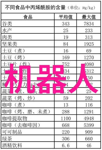 智能装备的分类探究从硬件到软件到底属于哪一大类