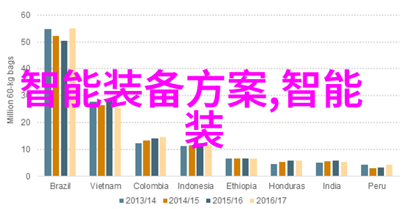 量子计算新纪元揭秘世界上最先进的10家公司