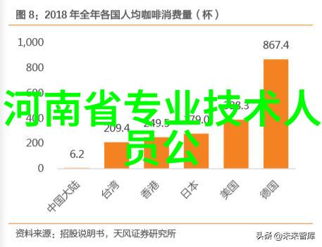 郑州工程技术学院-开启智慧教育新篇章学科建设与创新实践的双重驱动力