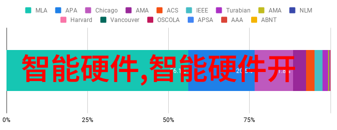 自动化厨房高科技烹饪体验带来的生活便利性提升