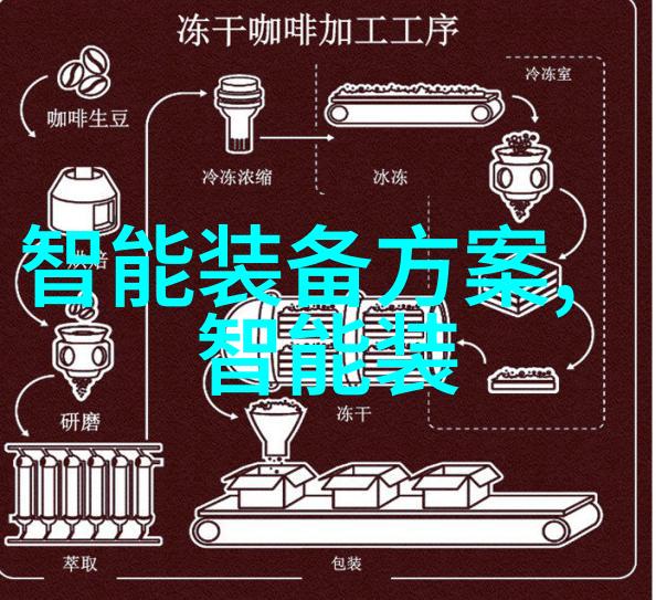 智能医疗装备革命化医疗体验的新纪元