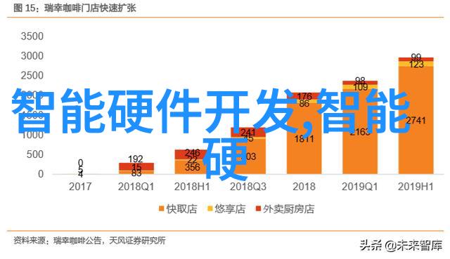 学院在就业率方面有何成果和特色