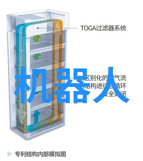 智能生活全解析智能家居智能穿戴设备自动驾驶汽车