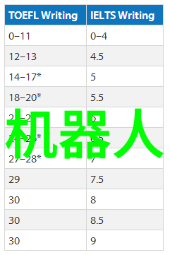 校园角落的孤独被遗忘的学生隐秘之地