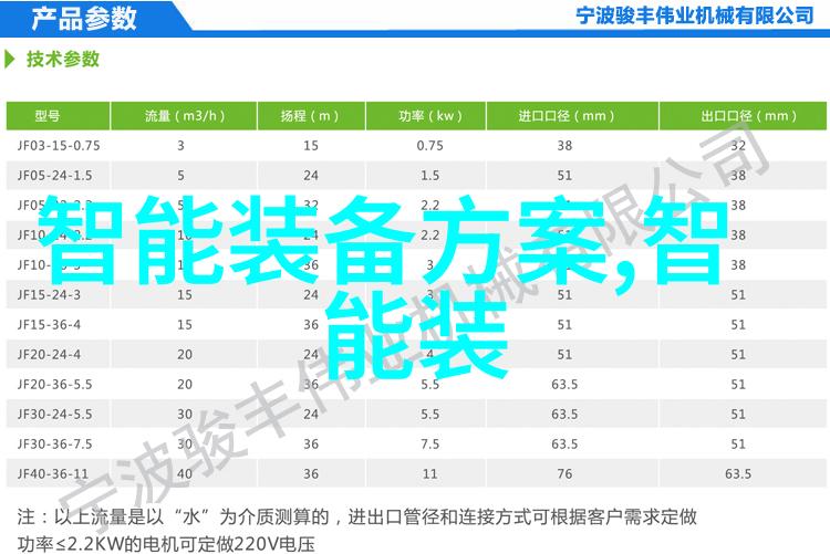 利元亨智能装备利元转债触发10股份转股大事件智能ai预测新时代企业融资模式革新