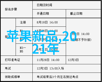 银牛微电子推出新一代3D机器视觉模组C158赋能自然界智能探索