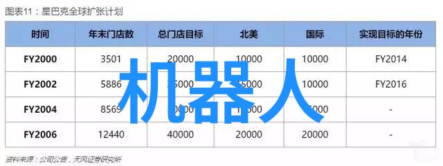 食全食美少地瓜亲自体验这份简单的生活乐趣