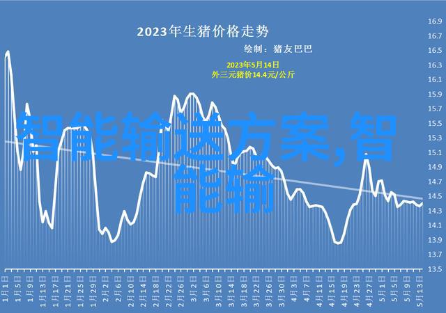 新乡职业技术学院我在这里找到了我的梦想之地