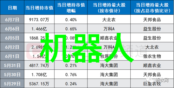 朴妮唛种子文化与自然的交响