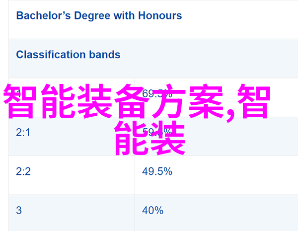 中械自动化设备有限公司的主要产品有哪些