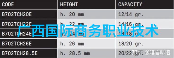 建材新品热销指南绿色环保材料革新未来建筑行业