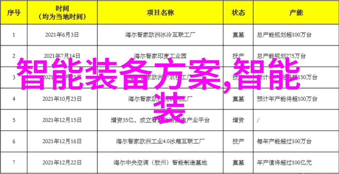 翱翔云端的技术之翼无人机应用技术专业的双刃剑