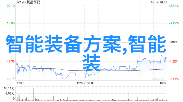 报告样本编制与分析精准数据的基石