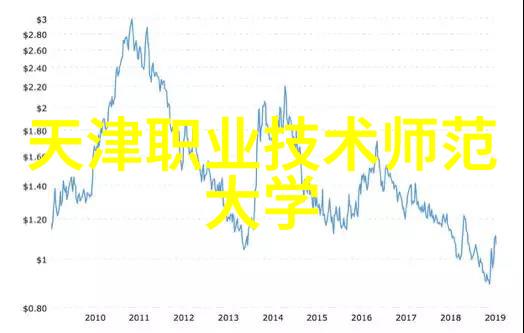 青云台沉筱之txt百度云寻觅失落文脉的旅程