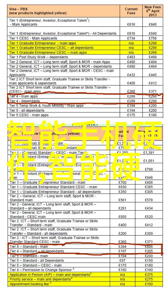 湖南工业职业技术学院青春与锐变的殿堂