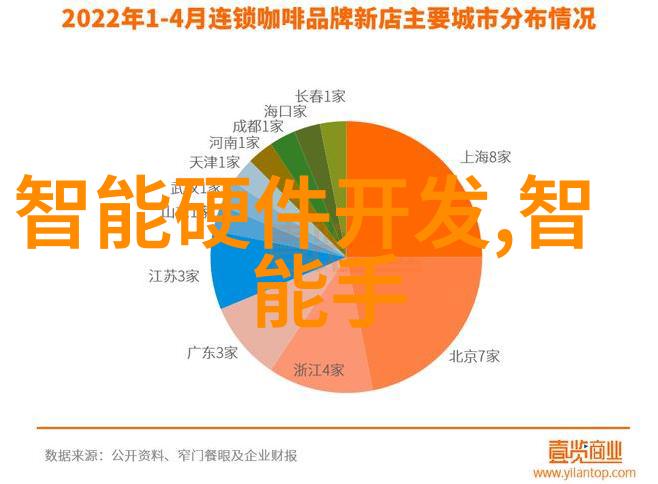 四川托普信息技术职业学院培育数字时代的创新者与技能者