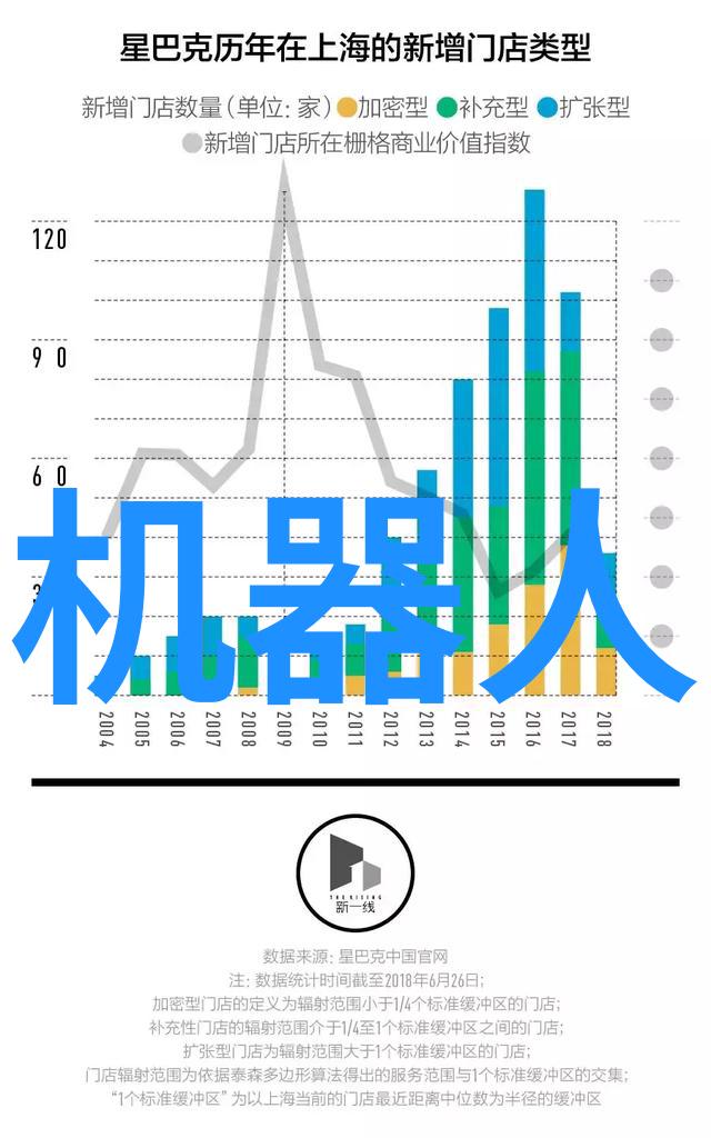 新品上市图片我眼中的未来揭秘最新科技奇迹