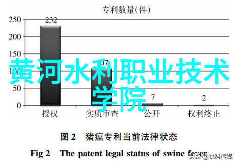 跳着跳着的时尚盛宴儿童节日活动中的穿衣风格演变