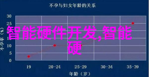 数据驱动第一财经深挖股市金点子