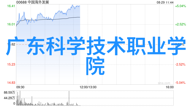 授权之眼国家认可的手机检测机构背后的秘密