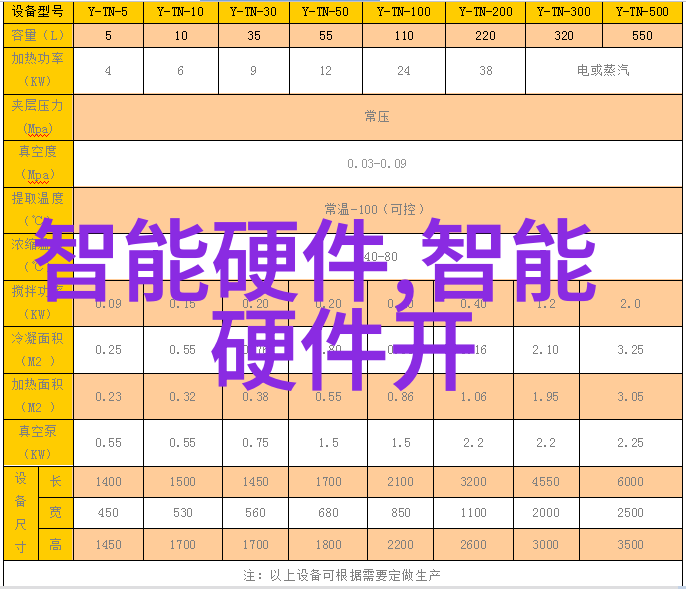 广西国际商务职业技术学院培育商贸人才的前沿基地