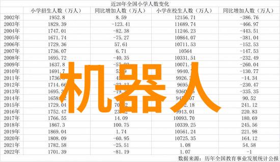 江西财经大学我在这里找到了自己的路