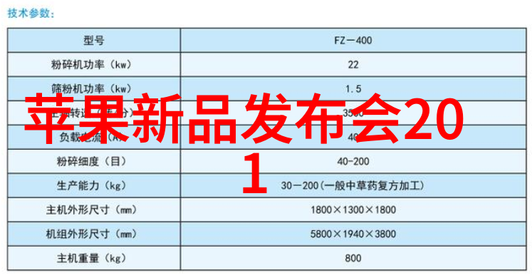 新兴技术如何改变传统的芯片解密行业模式