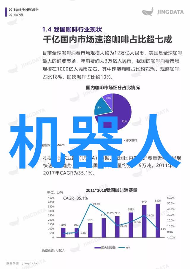 环境监测和气候变化适应性可穿带科技能否提供有效解决方案