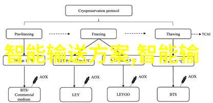 人工智能时代的问号AI聊天机器人能代替人类吗