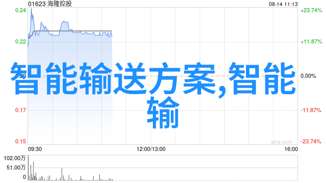 为什么选择应用市场官方下载最新版本而非第三方途径