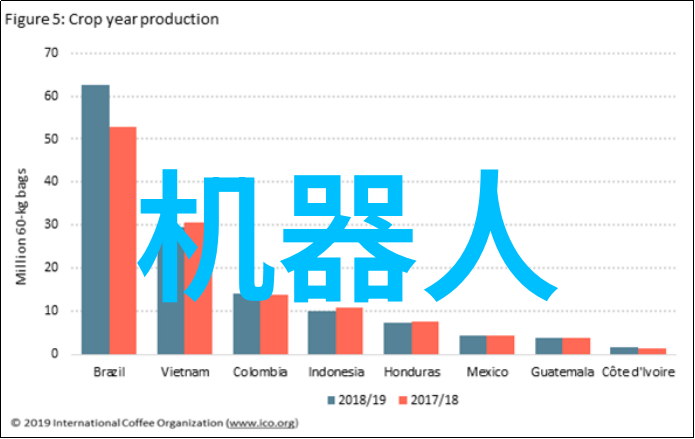 智能资讯革命如何让数据成为你的商业优势