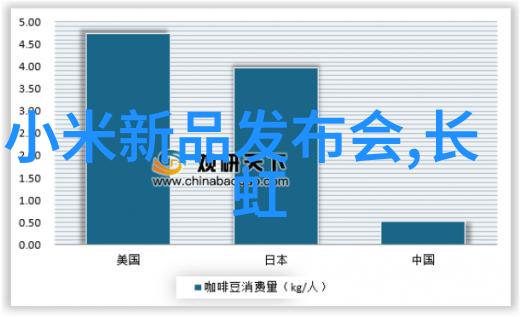 陕西工业职业技术学院培养产业技能者推动经济发展