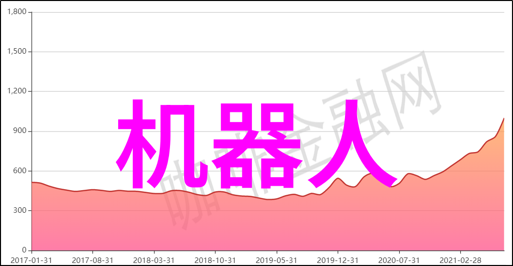 新品闪耀小米之星的夜晚