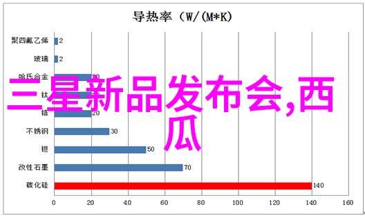 人工智能测评系统AI测评的重要性和应用场景