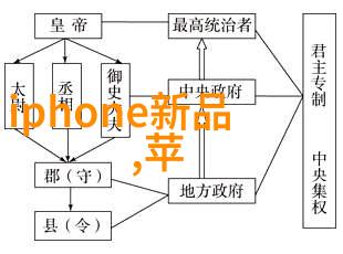 服务经济新引擎如何评价中国智能制造设备上市企业的服务能力