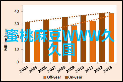 芯片查询系统高效智能芯片检测与管理