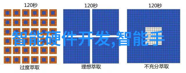 市场监督管理局APP新功能解析更精准的投诉处理