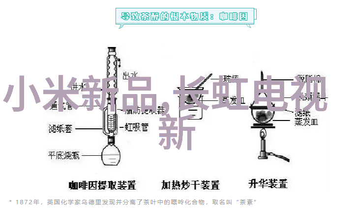 月度回顾的艺术如何轻松编写最简洁的总结报告