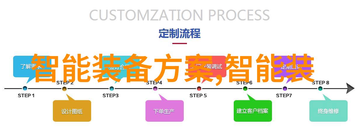 自动驾驶车辆科技进步与道路安全的双刃剑