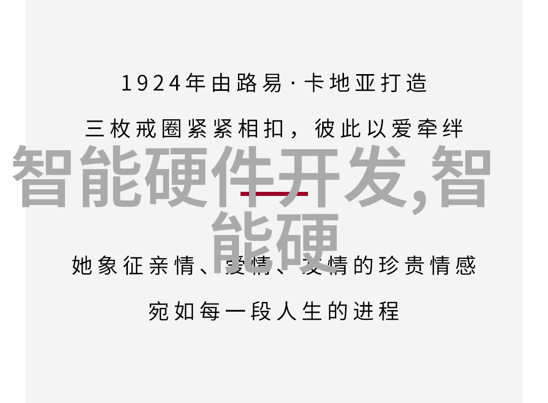 做一份可行性研究报告的费用专业市场调研咨询服务