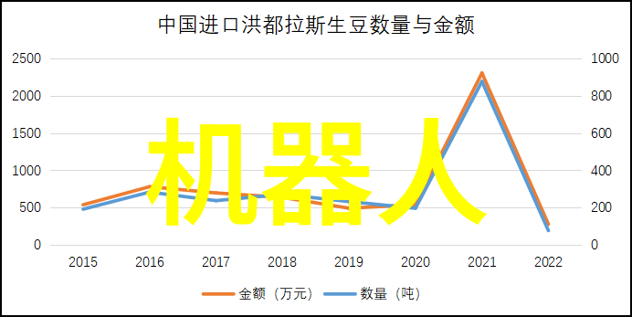 应对在不同的场合如工作教育或项目时怎样调整申请报告内容