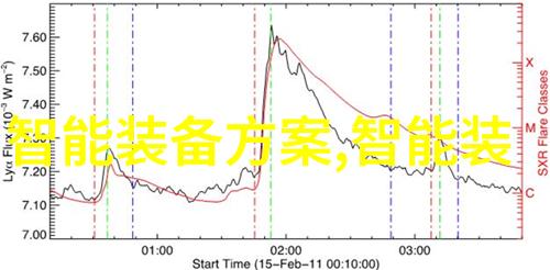 成都航空职业技术学院我在天空的飞翔学校从课堂到跑道的故事