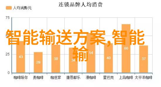 市场经济-企业和个人在市场中的角色