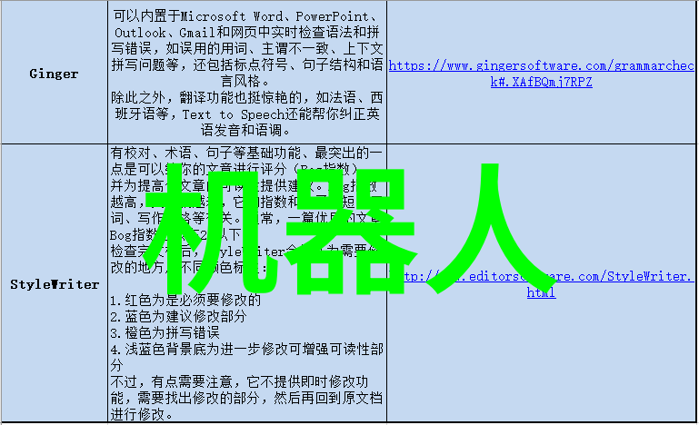 人机共创时代如何把握人工智能专业的发展机遇