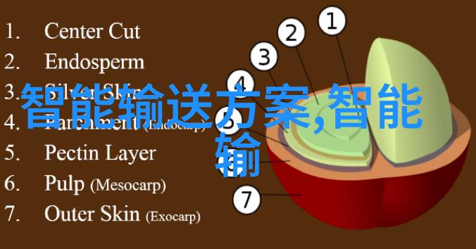 大数据时代下的智能轨道交通管理系统