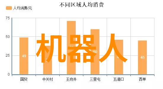 人才评估测试答案揭秘那些被遗忘的问题